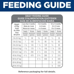 Sensitive Stomach & Skin Salmon & Vegetable Stew Puppy Dog Food