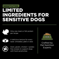 Sensitivities Limited Ingredient Grain-Free Shredded Turkey Recipe Dog Food