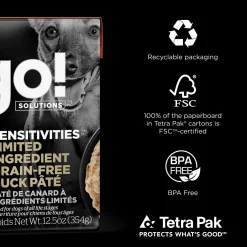 Sensitivities Limited Ingredient Grain-Free Duck Pate Recipe Dog Food