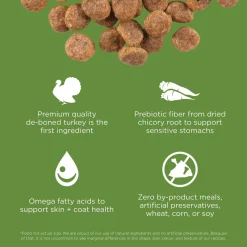 Sensitivities Limited Ingredient Grain-Free Turkey Recipe Dog Food