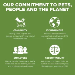 Sensitivities Limited Ingredient Grain-Free Turkey Recipe Dog Food