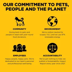 Sensitivities Limited Ingredient Grain-Free Duck Recipe Cat Food