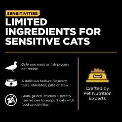 Sensitivities Limited Ingredient Grain-Free Duck Pate Recipe Cat Food