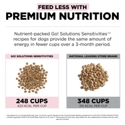 Sensitivities Limited Ingredient Grain-Free Salmon Recipe Small Bite Dog Food