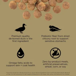 Sensitivities Limited Ingredient Grain-Free Duck Recipe Dog Food