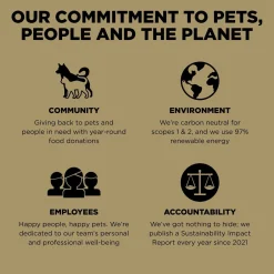 Sensitivities Limited Ingredient Grain-Free Duck Recipe Dog Food