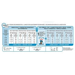 Size Health Nutrition Large Breed Puppy Dog Food