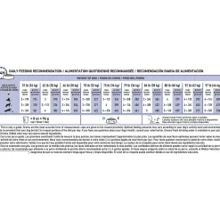 Size Health Nutrition Large Breed Adult Dog Food