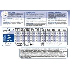 Size Health Nutrition Large Adult 5+ Dog Food