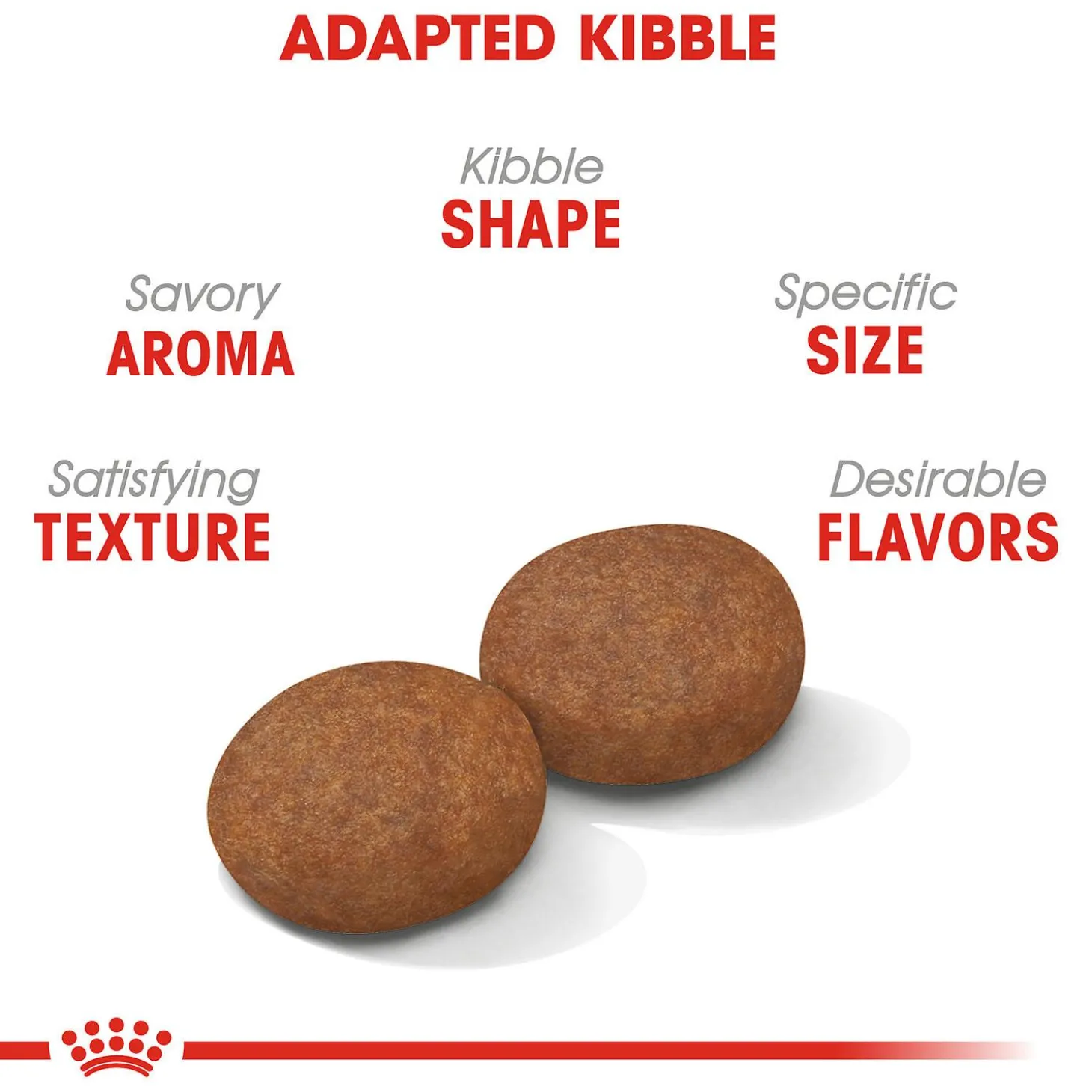 Size Health Nutrition Medium Adult 7+ Dog Food