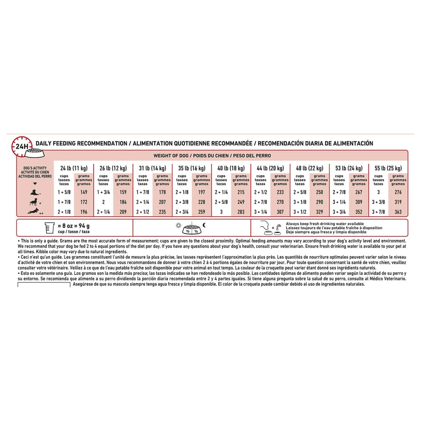 Size Health Nutrition Medium Breed Adult Dog Food