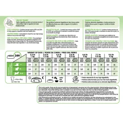 Size Health Nutrition X-Small Adult Dog Food