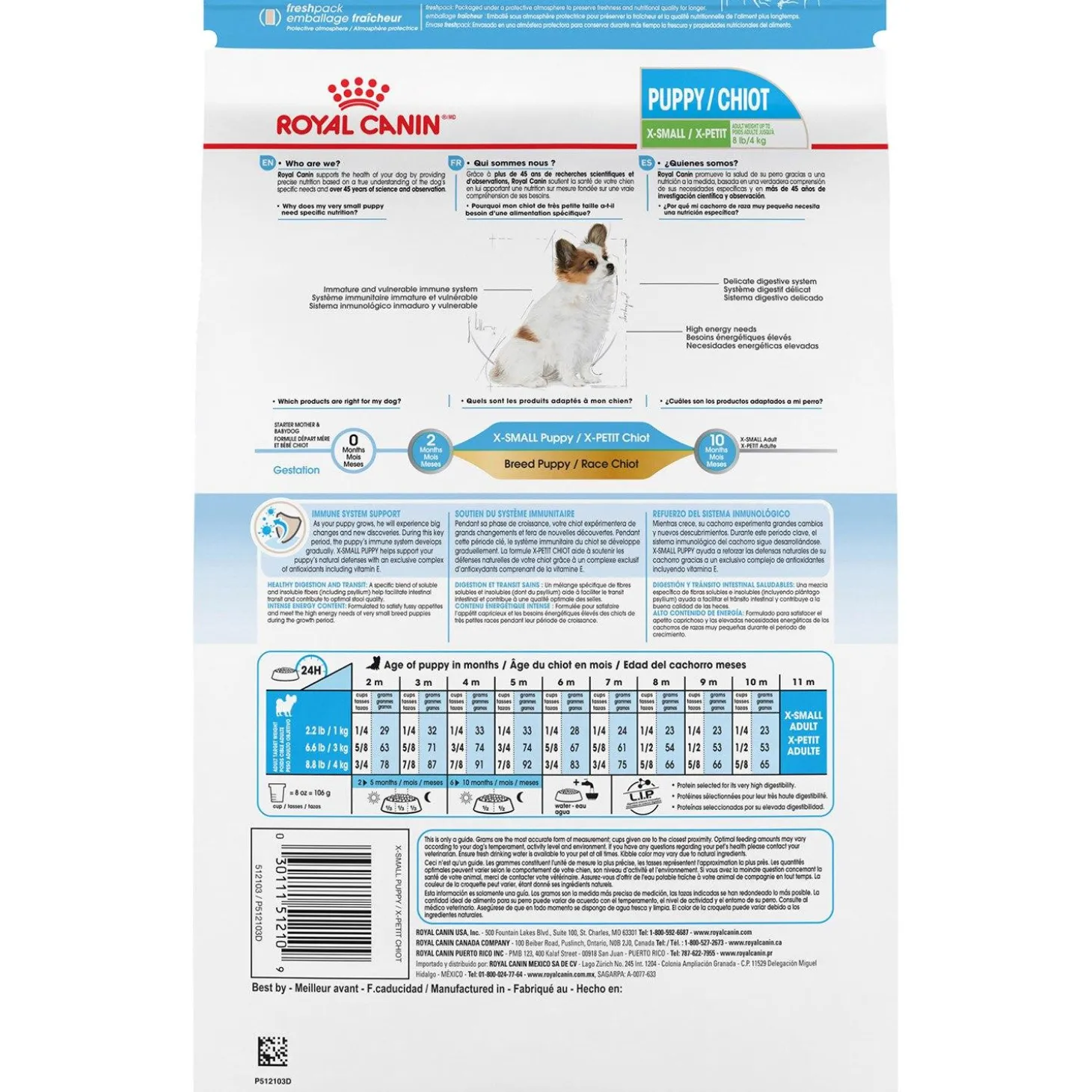 Size Health Nutrition X-Small Puppy Dog Food