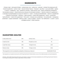 Skin + Coat Care Chicken With Grains Recipe Dog Food