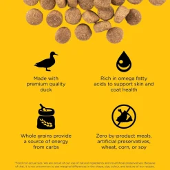 Skin + Coat Care Duck With Grains Recipe Dog Food