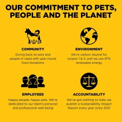 Skin + Coat Care Duck With Grains Recipe Dog Food