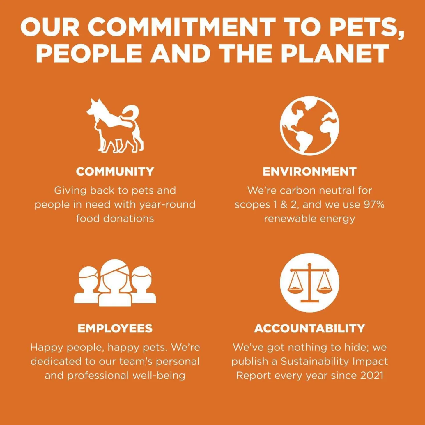 Skin + Coat Care Grain-Free Salmon Recipe Cat Food