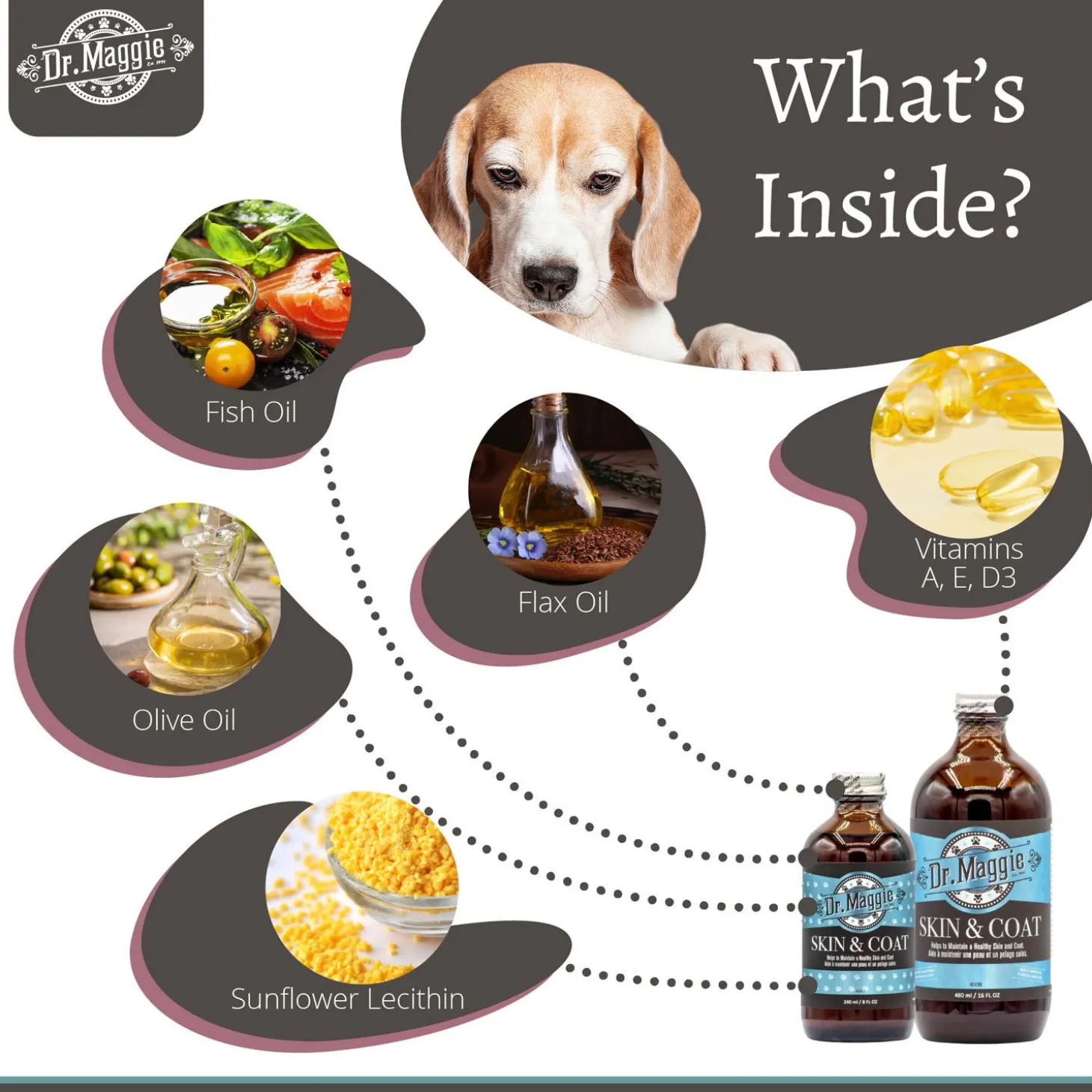 Skin & Coat Pet Supplement