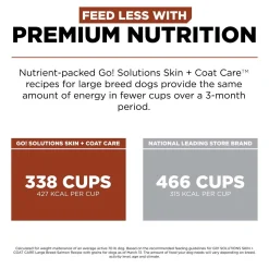 Skin + Coat Salmon With Grains Recipe Large Breed Adult Dog Food