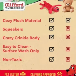 Skinny Furry Friend Plush Dog Toy