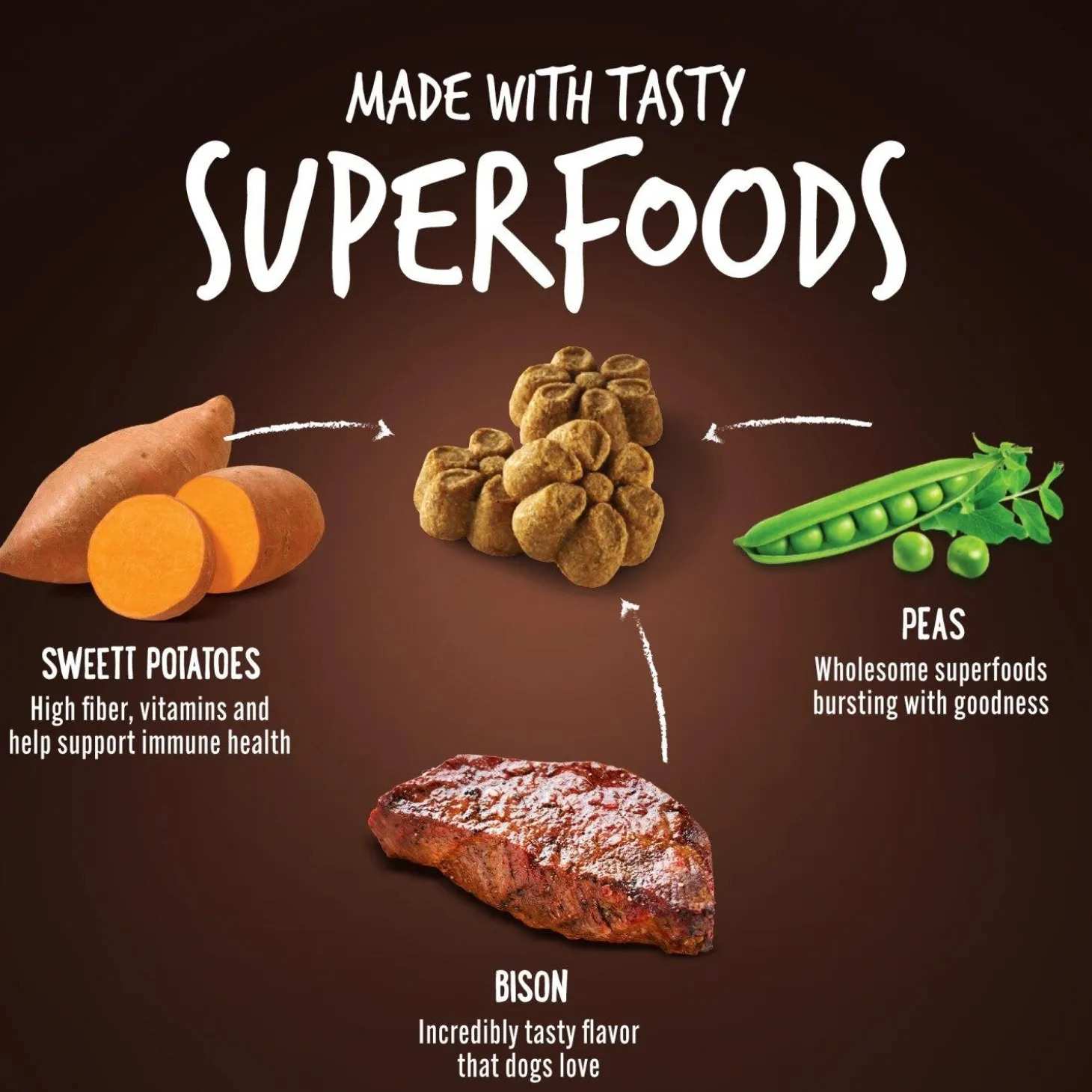 Skinny Minis Soft Grilled Bison Flavour Dog Treats