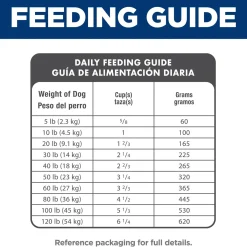 Small Bites Chicken & Barley Recipe Adult Dog Food