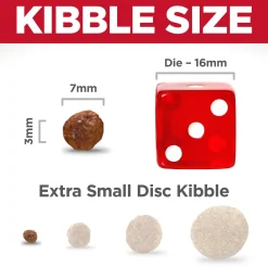 Small Bites Sensitive Stomach & Skin Chicken Recipe Adult Dog Food