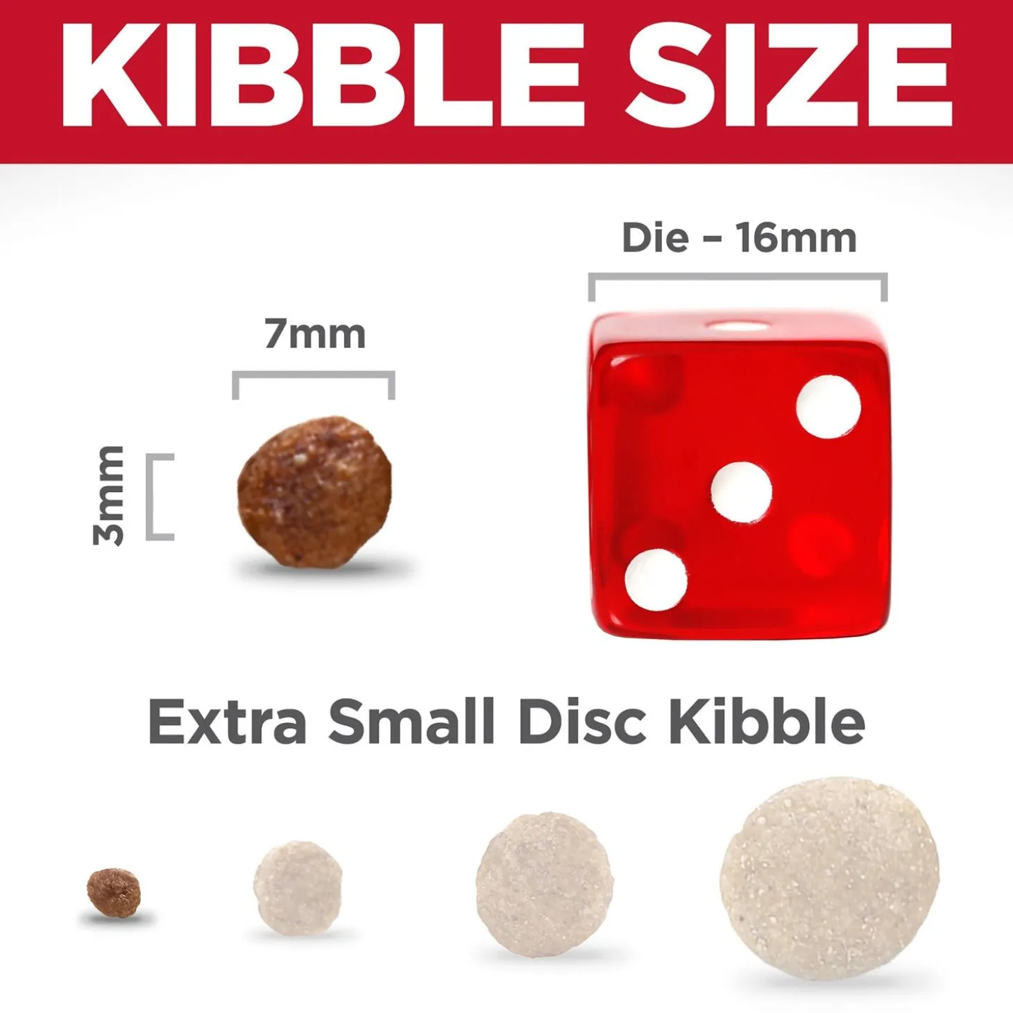 Small Bites Sensitive Stomach & Skin Chicken Recipe Adult Dog Food