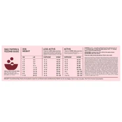 Small Breed Dog Food