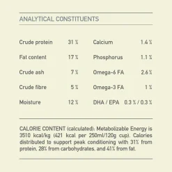 Small Breed Recipe Adult Dog Food