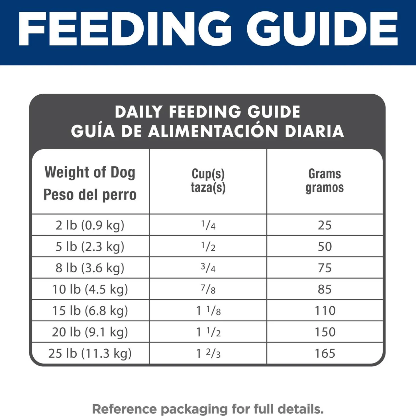 Small Paws Chicken Meal, Barley & Brown Rice Recipe Adult 7+ Dog Food