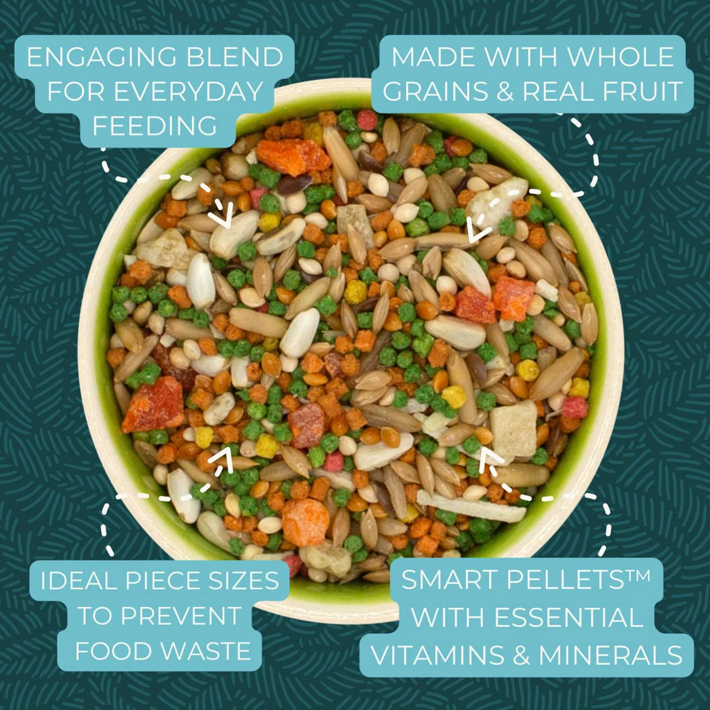 Smart Selects Small Bird Food