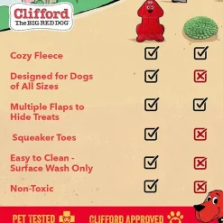 Snuffle Mat Puzzle Dog Toy