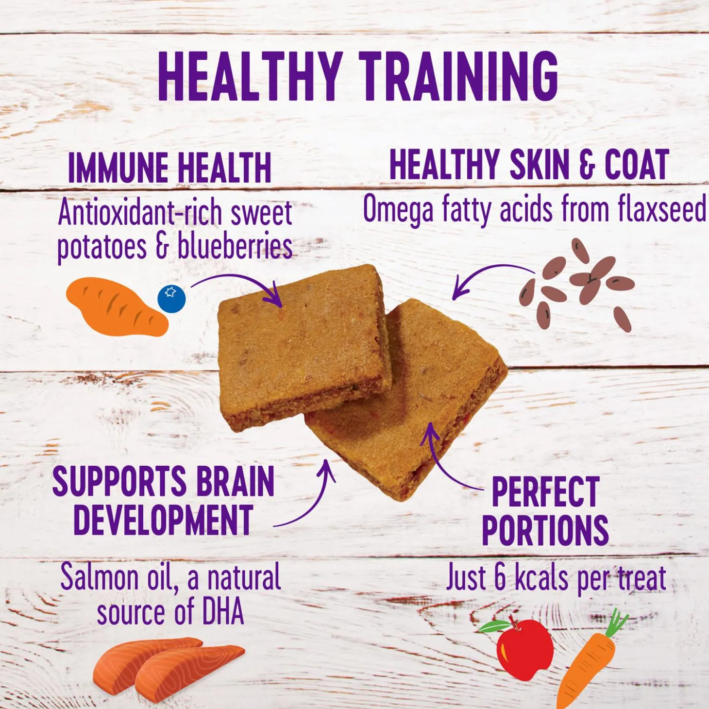 Soft Puppy Bites Lamb & Salmon Recipe Puppy Treats