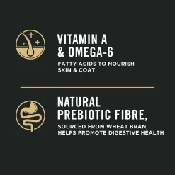 Specialized Calm & Balanced Chicken & Rice Formula Adult Dog Food