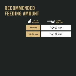 Specialized LiveClear Chicken & Rice Formula Adult Cat Food