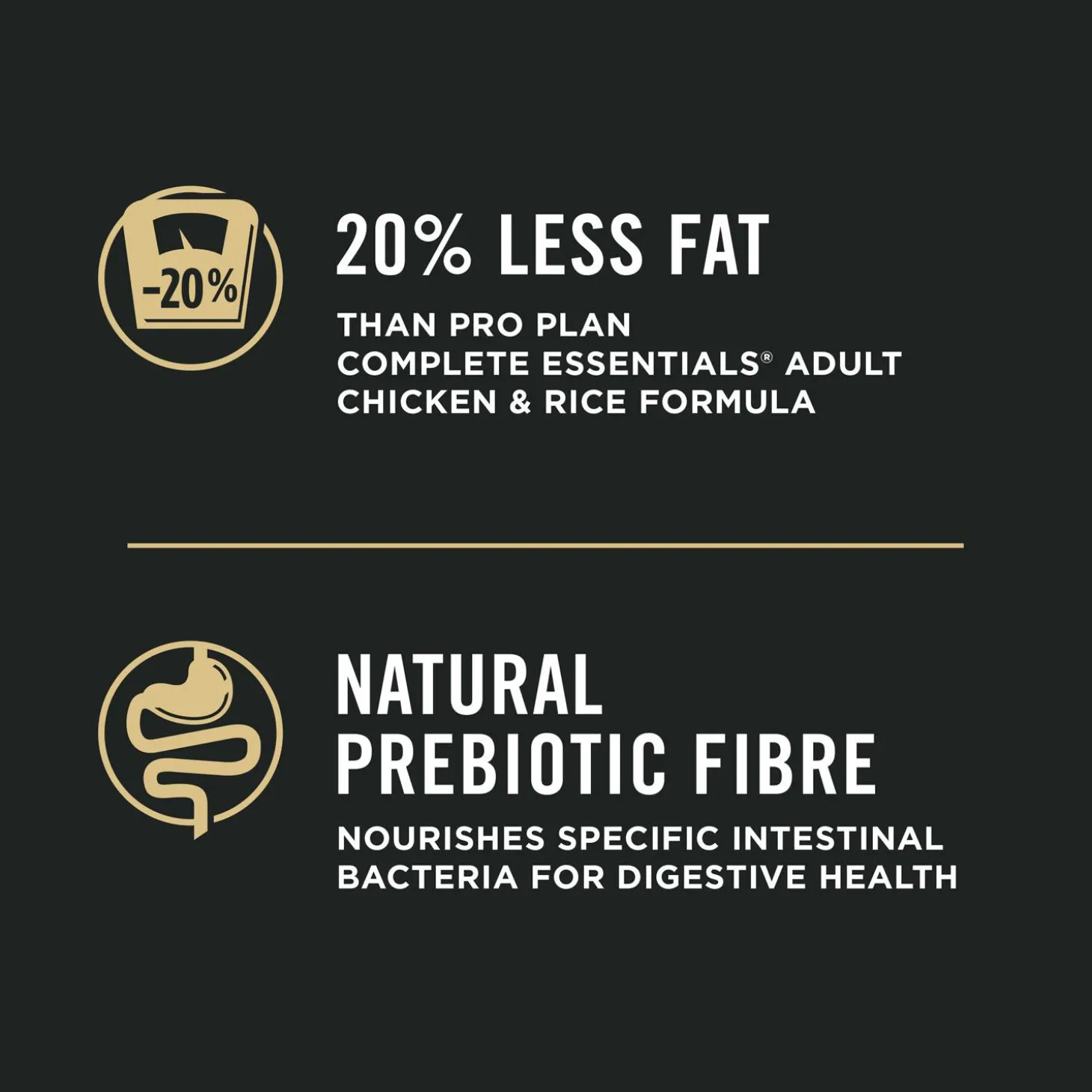 Specialized Weight Management Chicken & Rice Formula Adult Cat Food