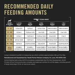 Sport Development 30/20 Chicken & Rice Puppy Dog Food