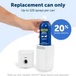 SSSCAT Unscented Refill Can