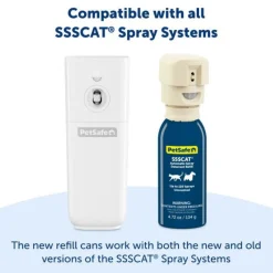 SSSCAT Unscented Refill Can