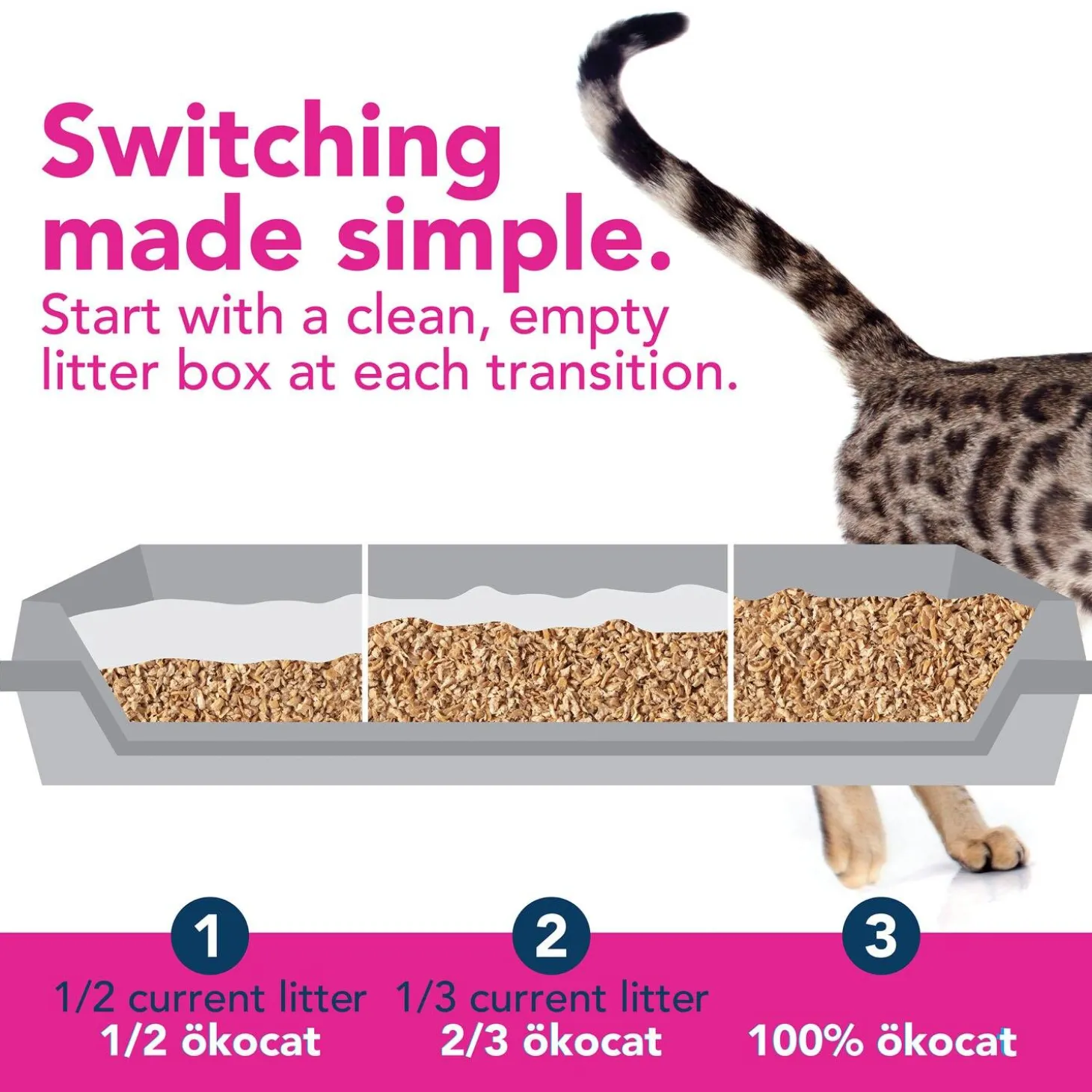 Super Soft Clumping Cat Litter