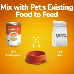Superblend Pumpkin Digestive Dog & Cat Supplement