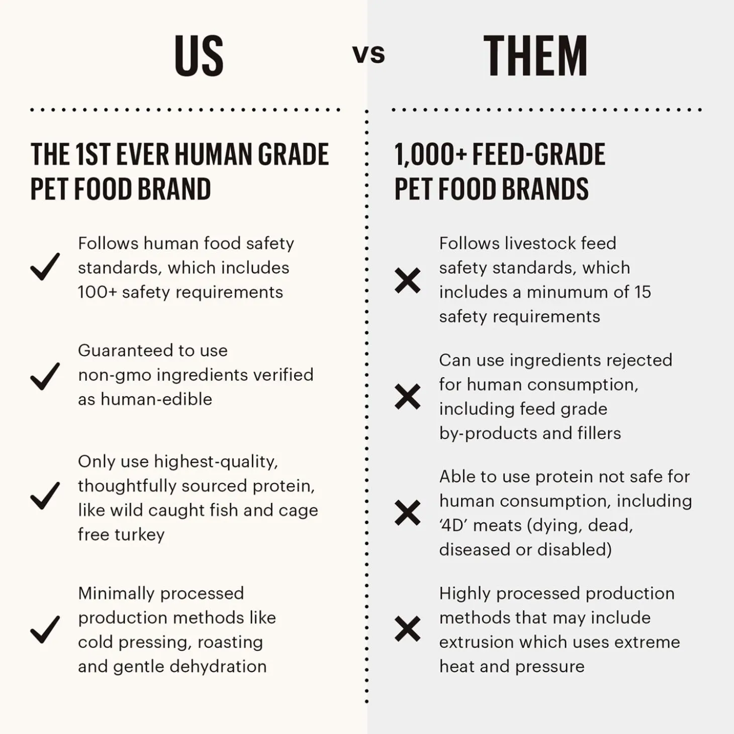 Surf & Turf Meaty Littles Chicken & Salmon Recipe Dog Treats