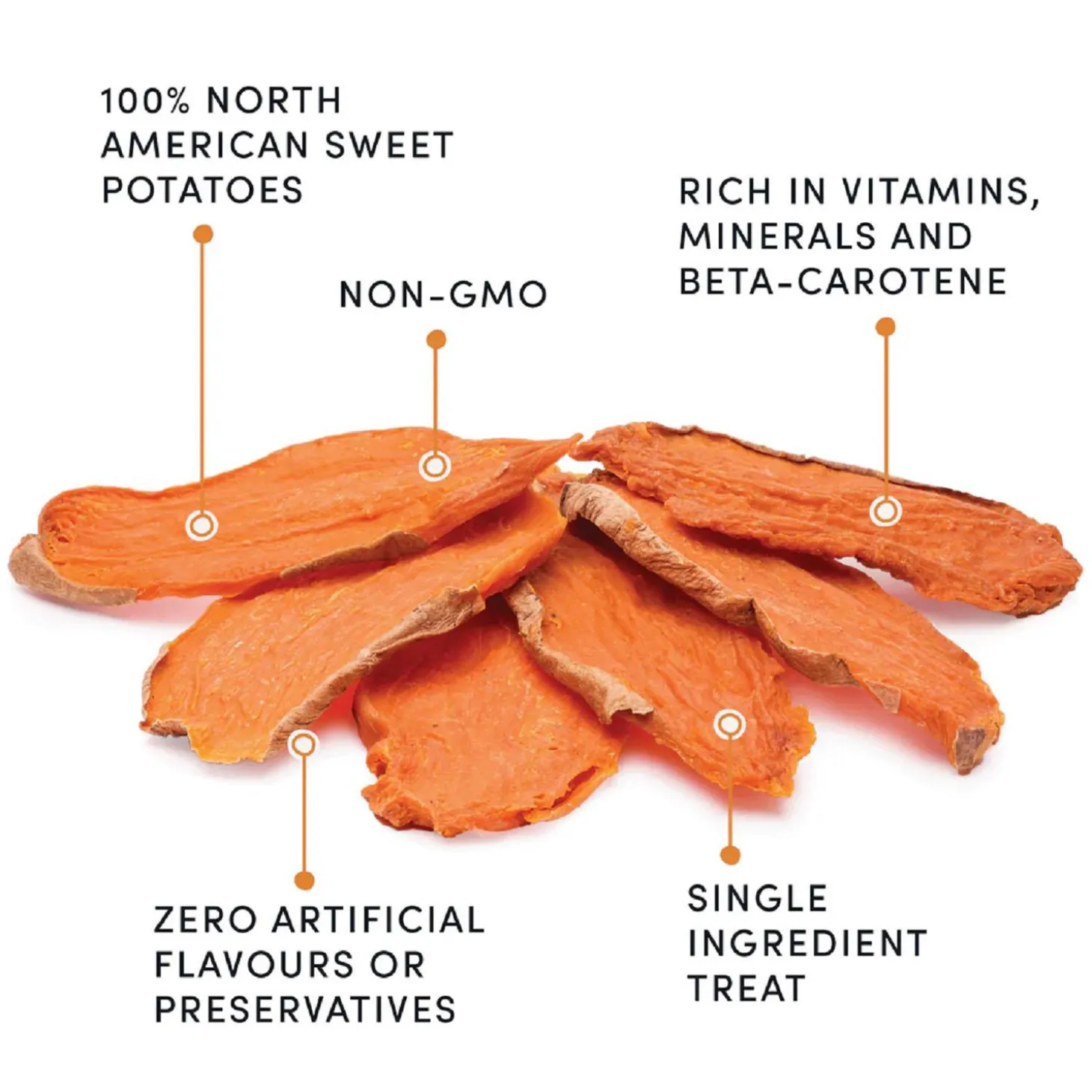 Sweet Potato Chews Dog Treats