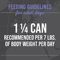 Taste of Asia Peking Duck with Duck in Broth Adult Dog Food