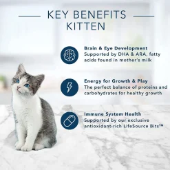 Tastefuls Chicken & Brown Rice Recipe Kitten Cat Food