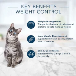 Tastefuls Weight Control Chicken & Brown Rice Recipe Adult Cat Food