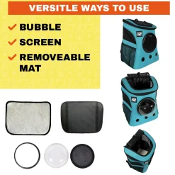 The Fat Cat Blue Backpack