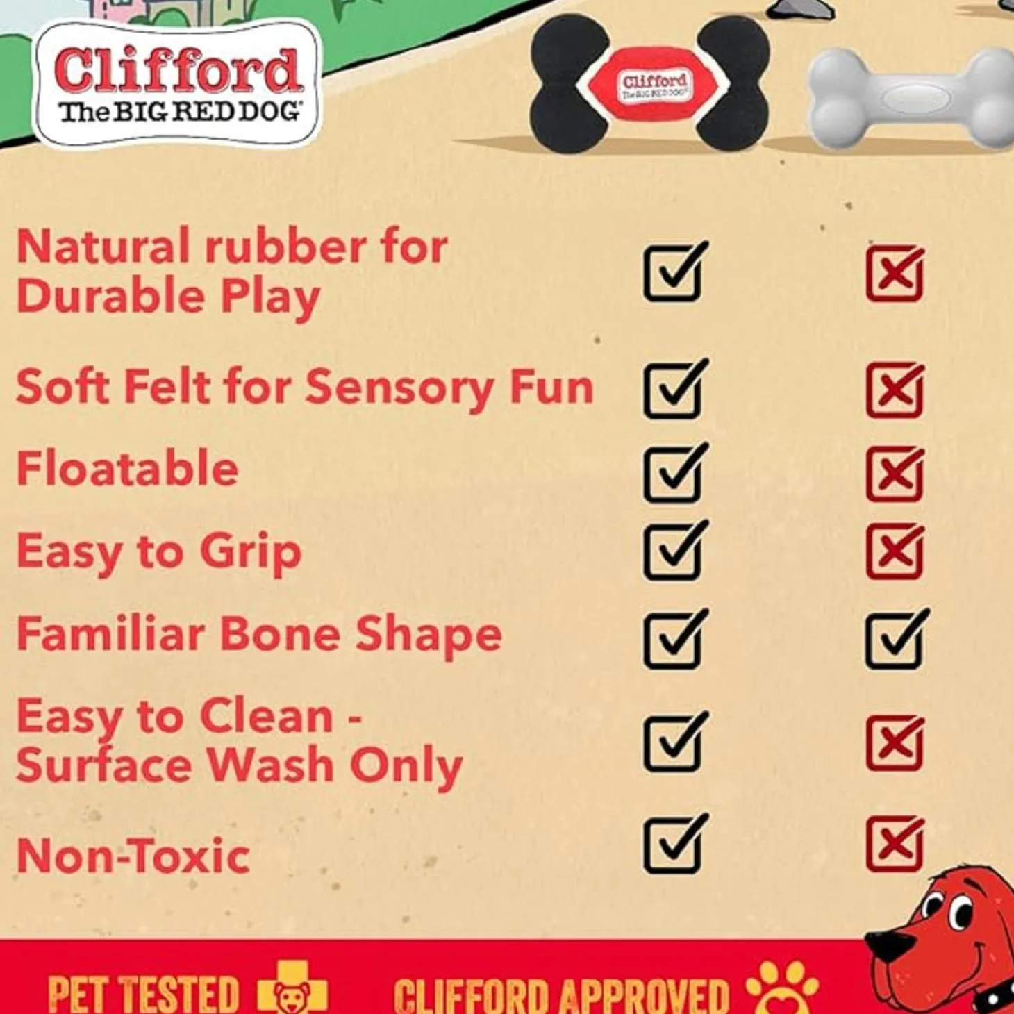 Toughie Bone Dog Toy