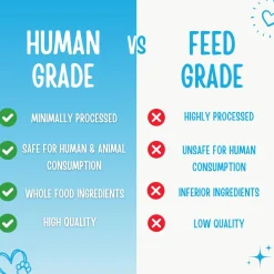 Trainers Sweet Potato & Pumpkin Dog Treats